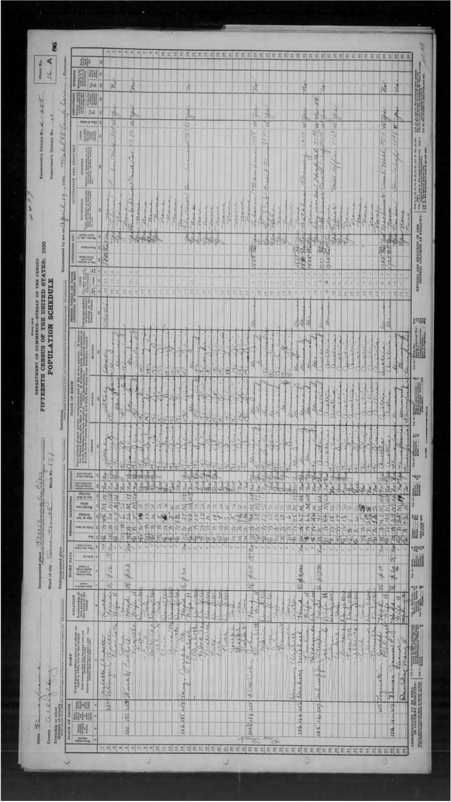 1930 schroepfer census pittsburgh pa.