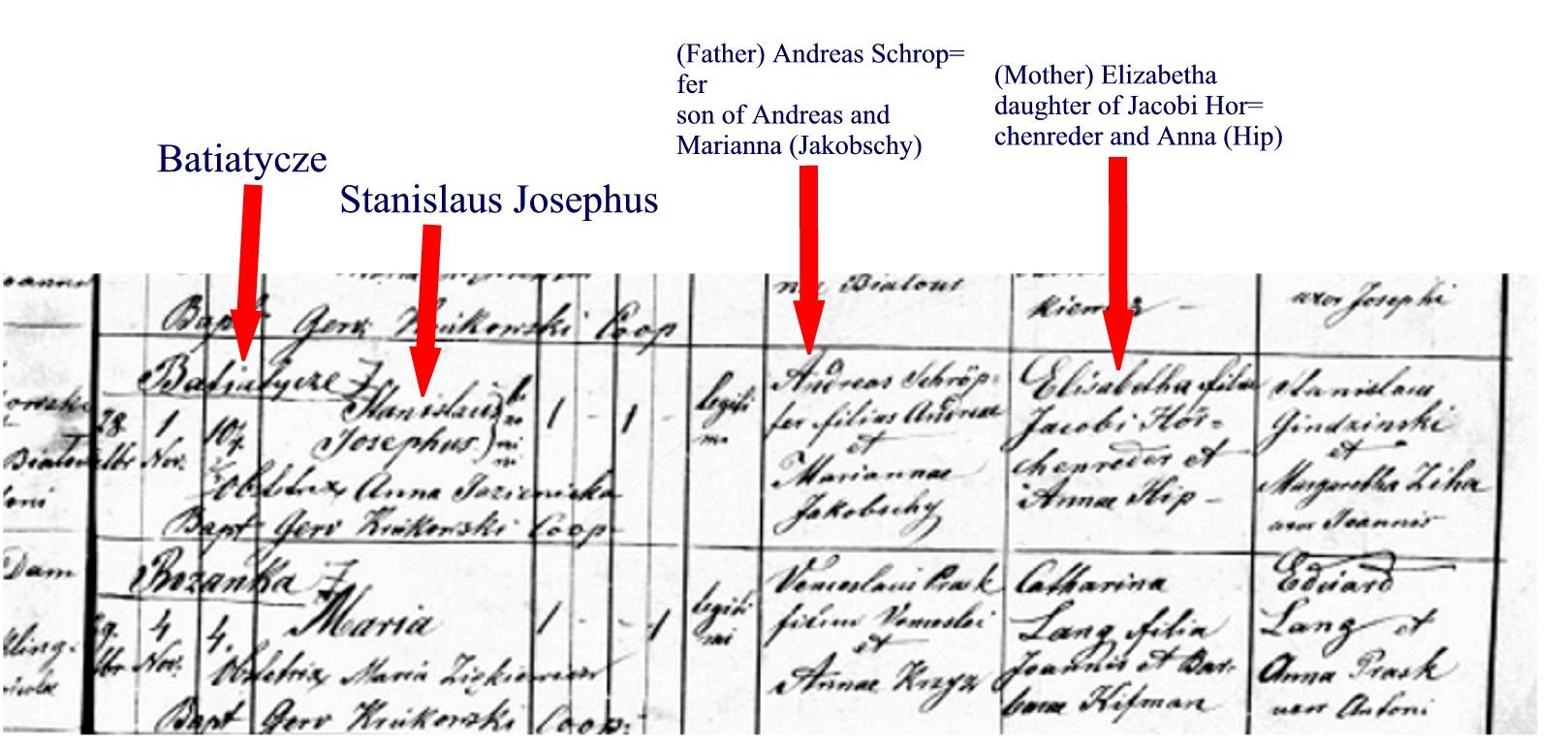 andreas and stanlislaus schroepfer birth record